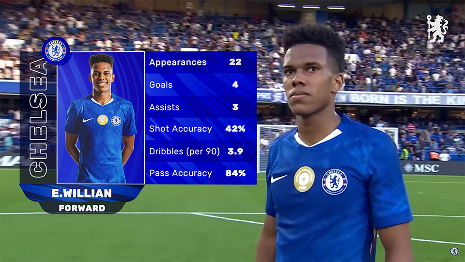 Player Profile Thumbnail